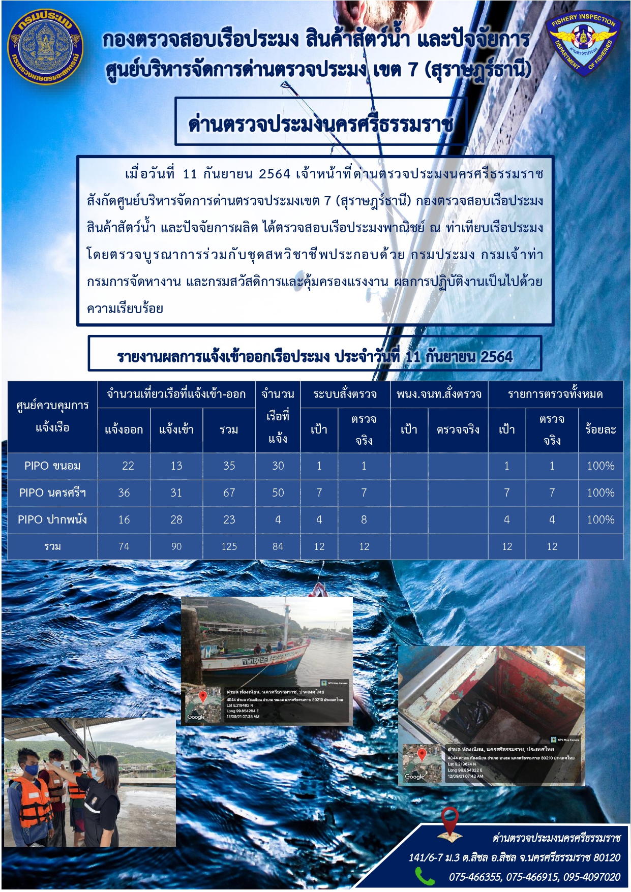รายงานการปฏิบัติงาน ประจำวันที่ 11 กันยายน 2564..คลิก