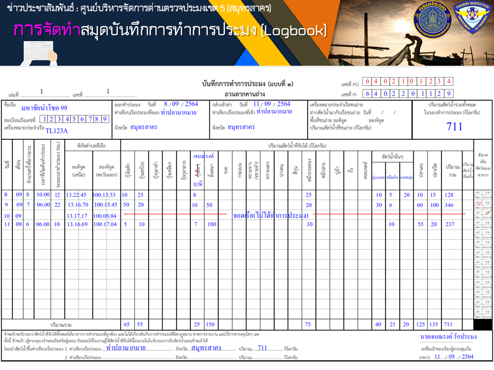 ประชาสัมพันธ์...เรื่องน่ารู้เกี่ยวกับสมุดบันทึกการทำการประมง..คลิก