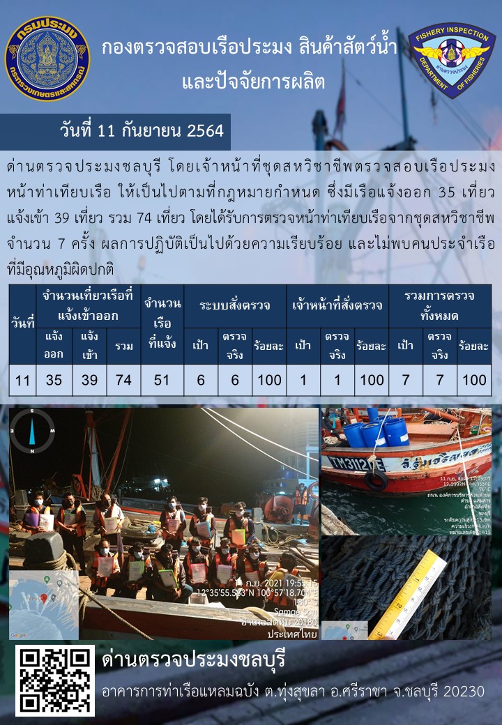 การปฏิบัติงานของเจ้าหน้าที่ด่านตรวจประมงชลบุรีประจำวันที่ 11 กันยายน 2564