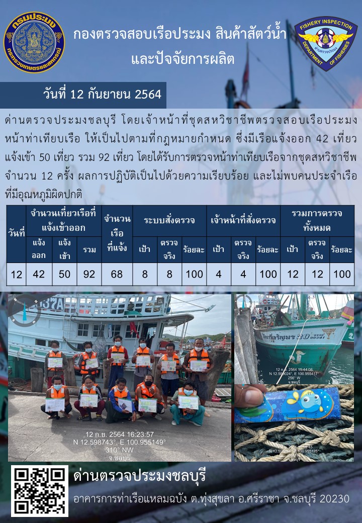การปฏิบัติงานของเจ้าหน้าที่ด่านตรวจประมงชลบุรีประจำวันที่ 12 กันยายน 2564