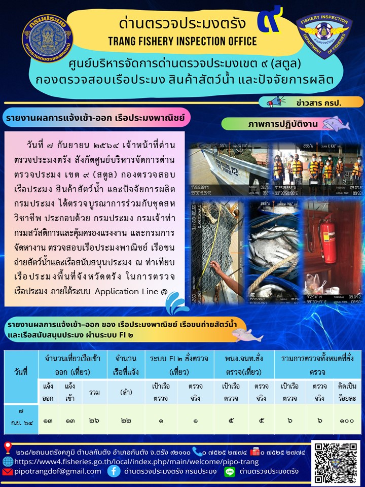 ประชาสัมพันธ์การปฏิบัติงานด่านตรวจประมงตรัง ภายใต้ระบบ Application Line @..คลิก