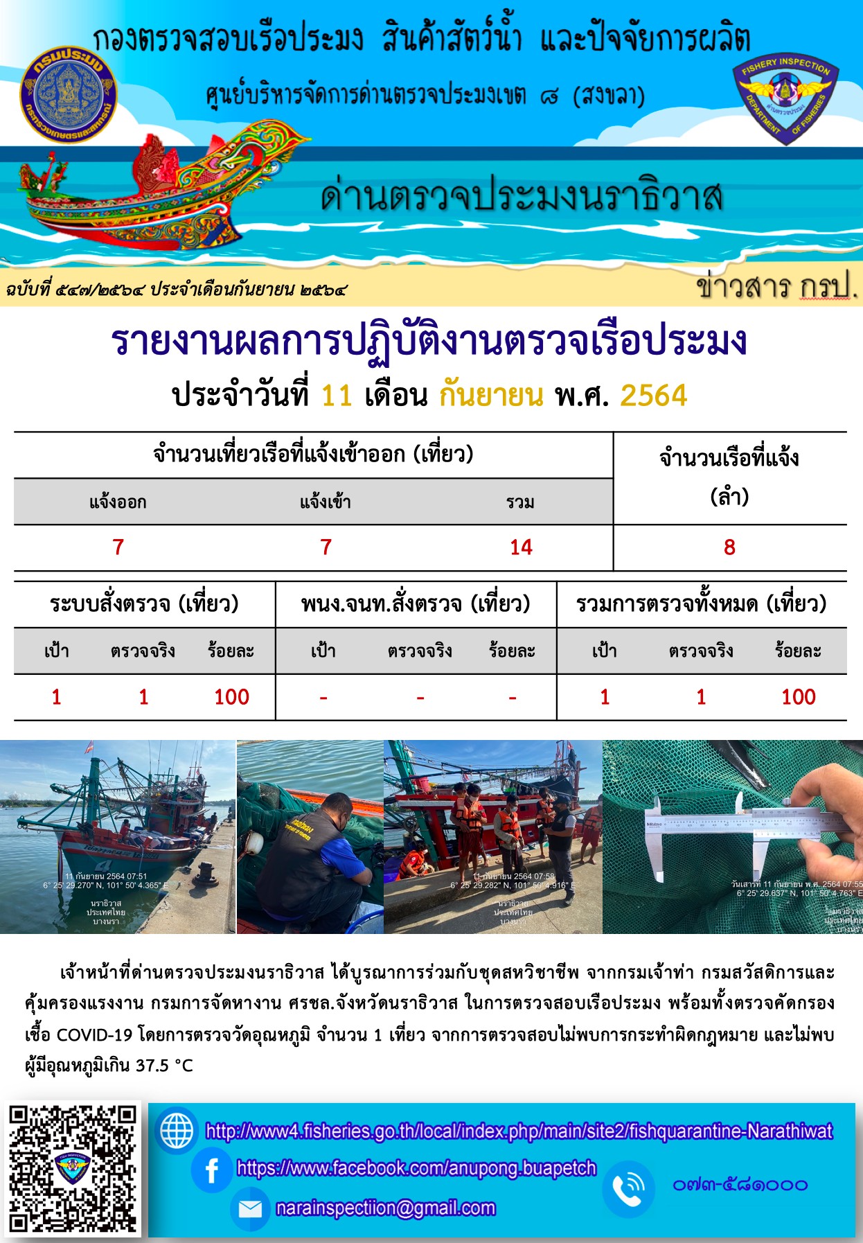 ประชาสัมพันธ์ด่านตรวจประมงนราธิวาส ประจำวันที่ 11 กันยายน 2564..คลิก