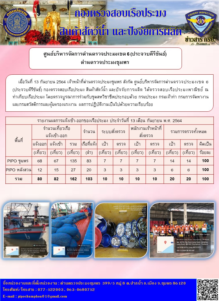 รายงานประจำวันที่ 13  เดือน กรกฎาคม  พ.ศ. 2564..คลิก