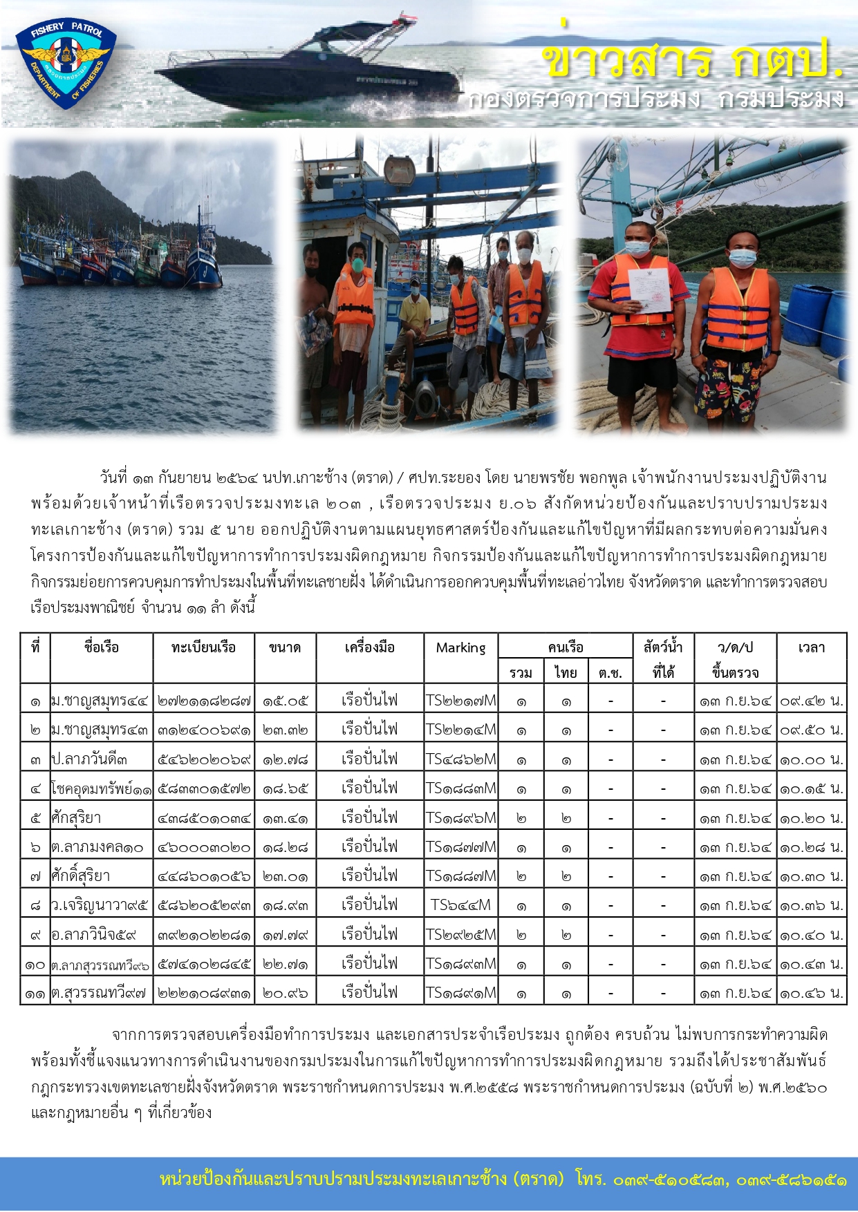 วันที่ 13 กันยายน 2564 ควบคุมการทำประมงในพื้นที่ทะเลชายฝั่ง เรือตรวจประมงทะเล 203 , เรือตรวจประมง ย.06..คลิก
