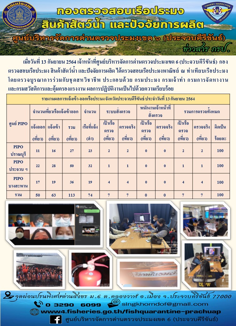 ตรวจสอบเรือประมงพาณิชย์ ณ ท่าเทียบเรือประมง..คลิก