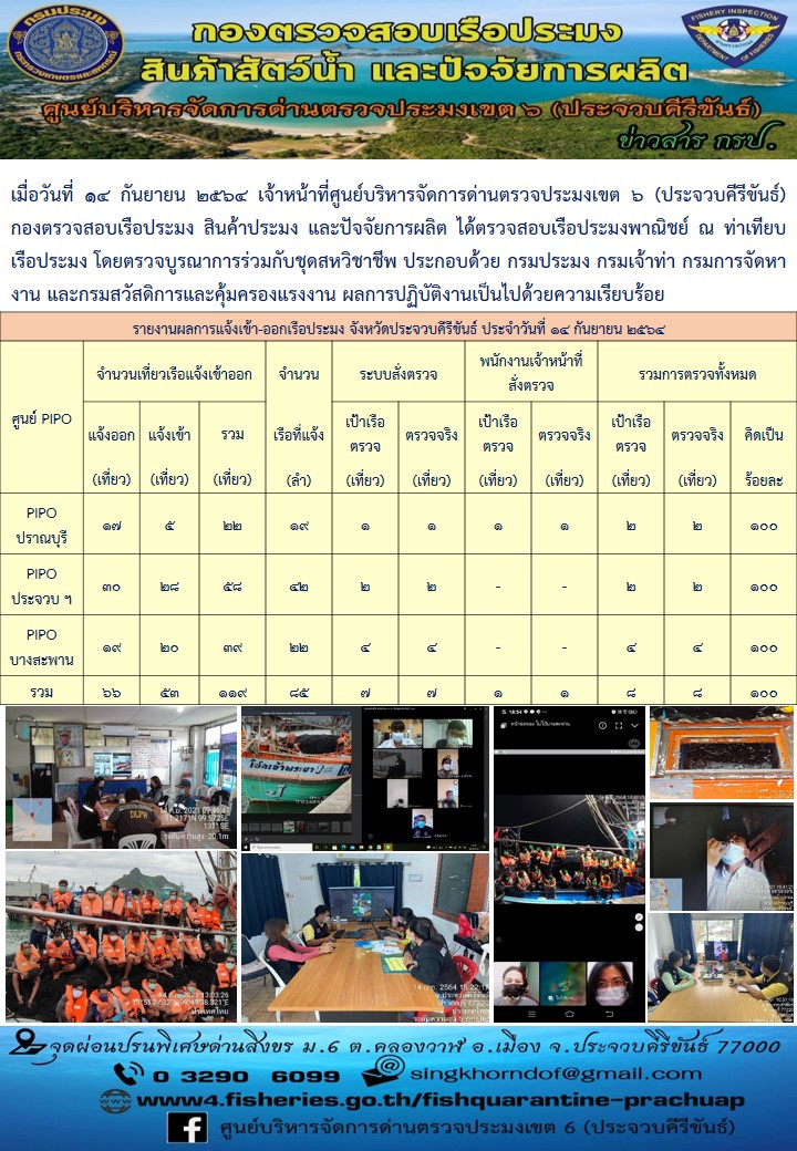 ตรวจสอบเรือประมงพาณิชย์ ณ ท่าเทียบเรือประมง..คลิก