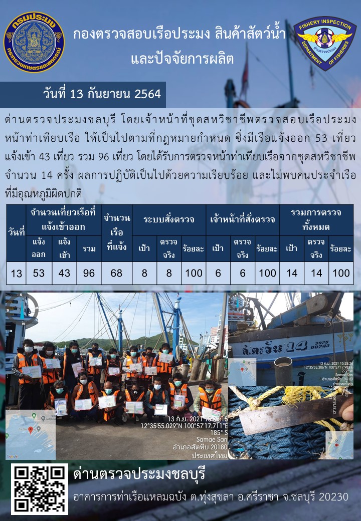 การปฏิบัติงานของเจ้าหน้าที่ด่านตรวจประมงชลบุรีประจำวันที่ 13 กันยายน 2564