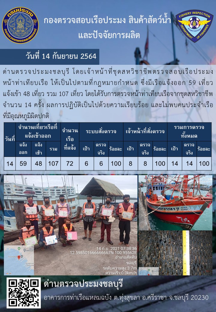 การปฏิบัติงานของเจ้าหน้าที่ด่านตรวจประมงชลบุรีประจำวันที่ 14 กันยายน 2564