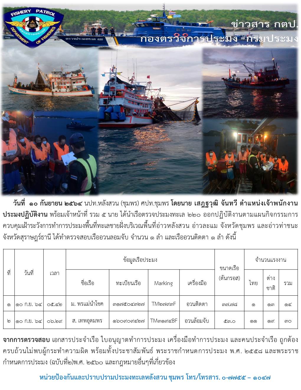 กิจกรรมการควบคุมเฝ้าระวังการทำการประมงพื้นที่ทะเลชายฝั่ง..คลิก