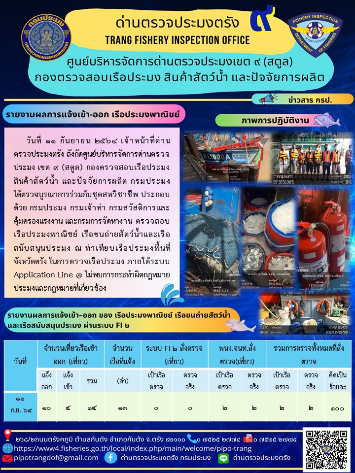 ประชาสัมพันธ์การปฏิบัติงานด่านตรวจประมงตรัง ภายใต้ระบบ Application Line @..คลิก