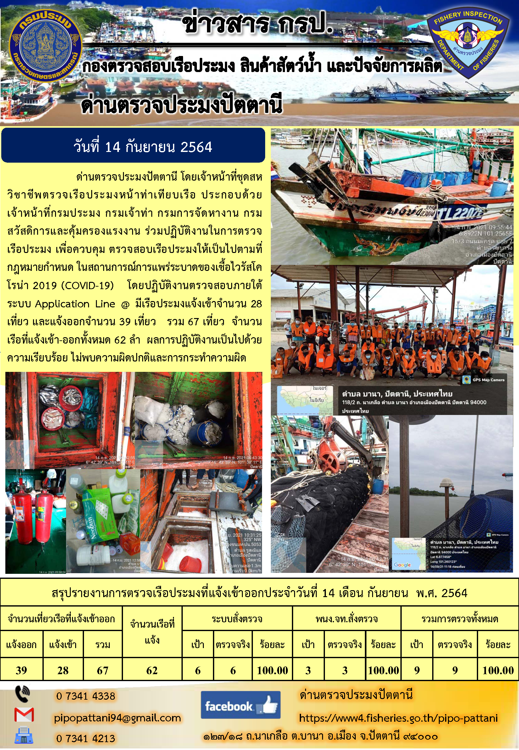 ข่าวสารการปฏิบัติงาน ด่านตรวจประมงปัตตานี 14 ก.ย. 64..คลิก