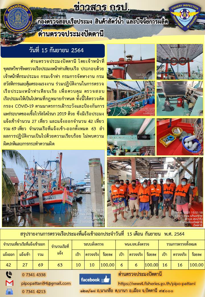 ข่าวสารการปฏิบัติงาน ด่านตรวจประมงปัตตานี 15 ก.ย. 64..คลิก