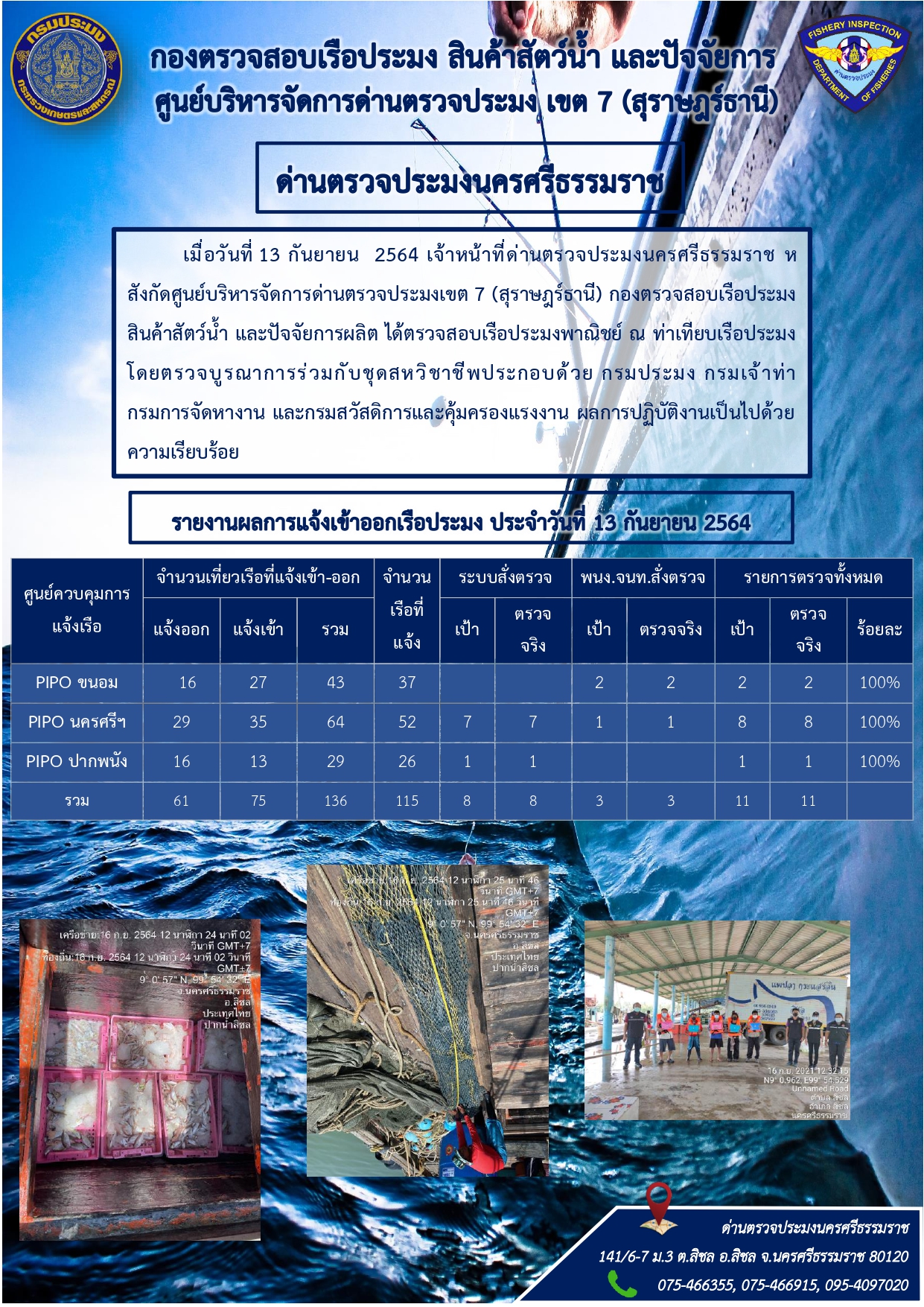 รายงานการปฏิบัติงาน ประจำวันที่ 13 กันยายน 2564..คลิก