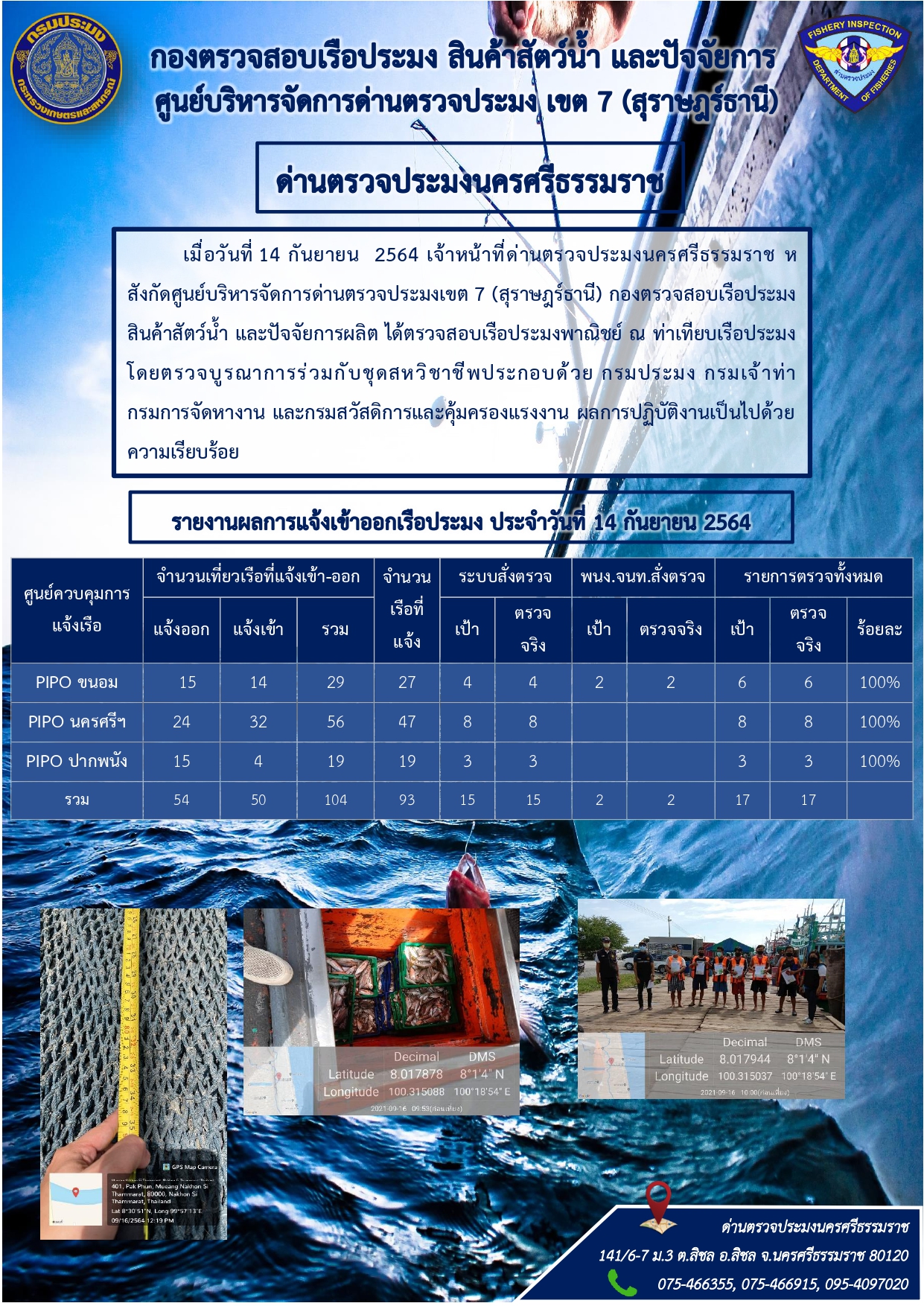 รายงานการปฏิบัติงาน ประจำวันที่ 14 กันยายน 2564..คลิก