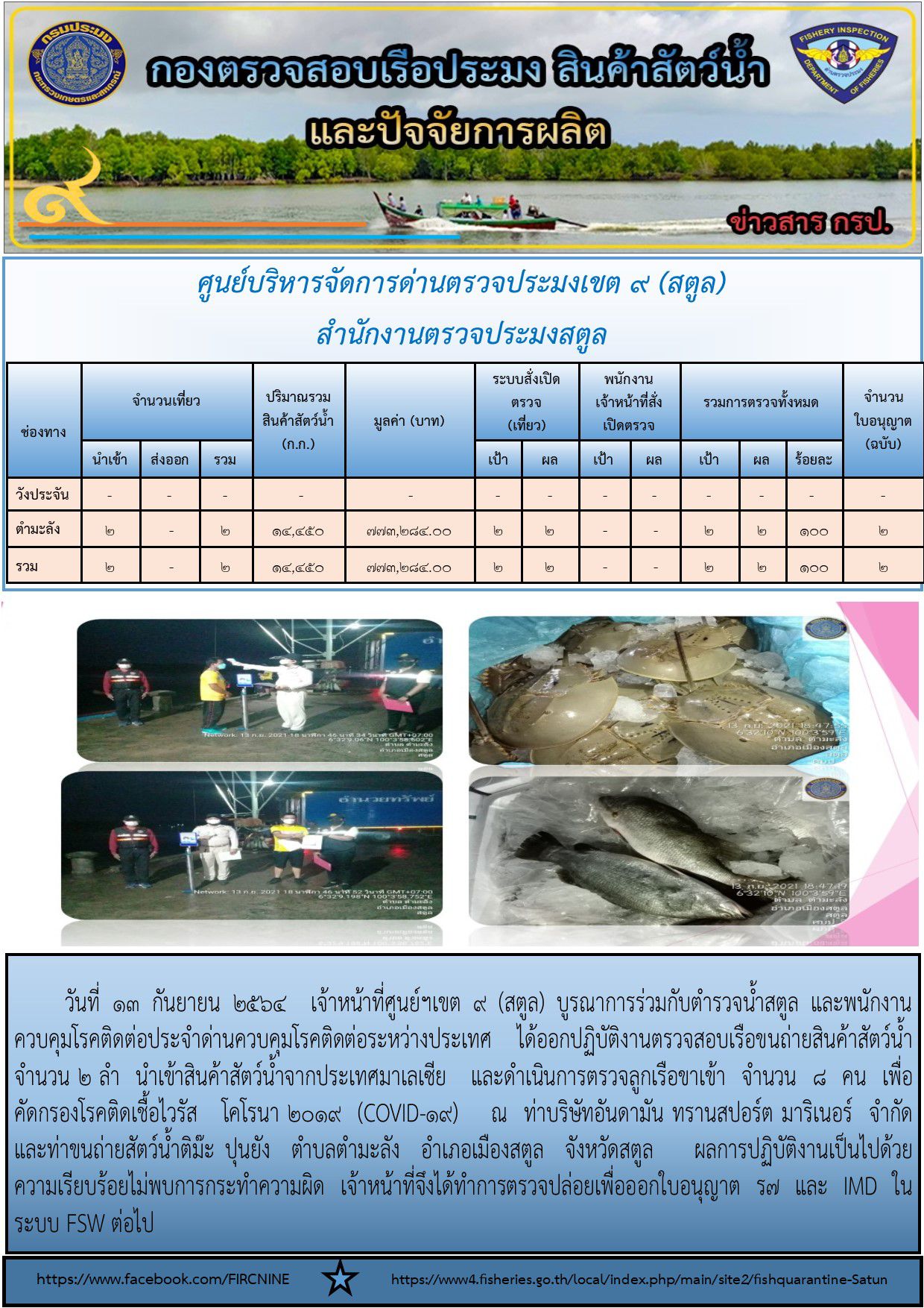 ประชาสัมพันธ์การปฏิบัติงานศูนย์บริหารจัดการด่านตรวจประมงเขต 9(สตูล) ประจำวันที่ 10-15 กันยายน 2564..คลิก
