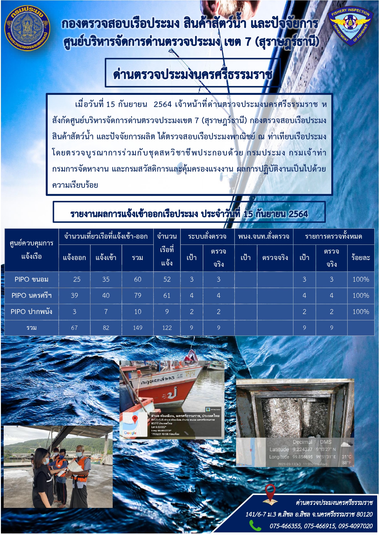 รายงานการปฏิบัติงาน ประจำวันที่ 15 กันยายน 2564..คลิก