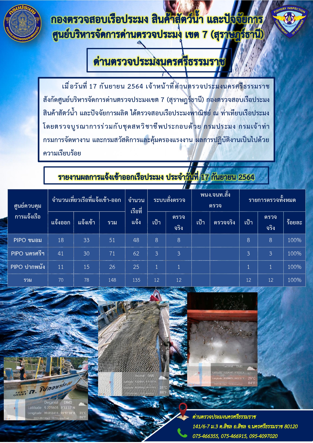 รายงานการปฏิบัติงาน ประจำวันที่ 17 กันยายน 2564..คลิก