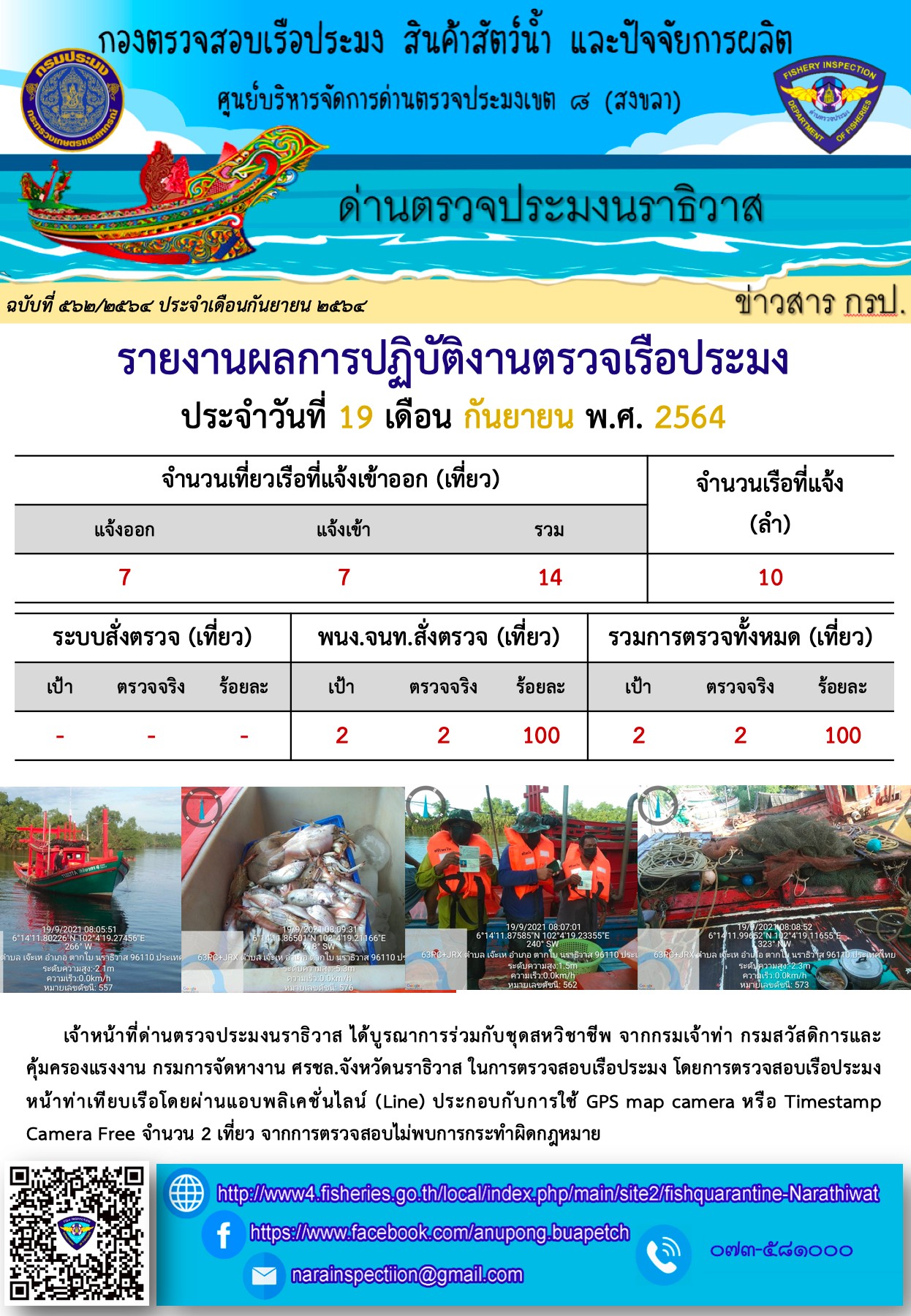 ประชาสัมพันธ์ด่านตรวจประมงนราธิวาส ประจำวันที่ 19 กันยายน 2564..คลิก