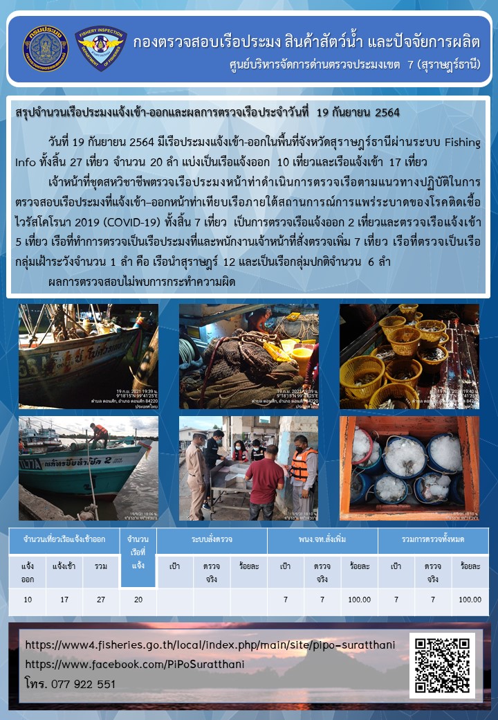 รายงานการปฏิบัติงานของศูนย์บริหารจัดการด่านตรวจประมงเขต 7 (สุราษฎร์ธานี) ประจำวันที่ 19 กันยายน 2564..คลิก