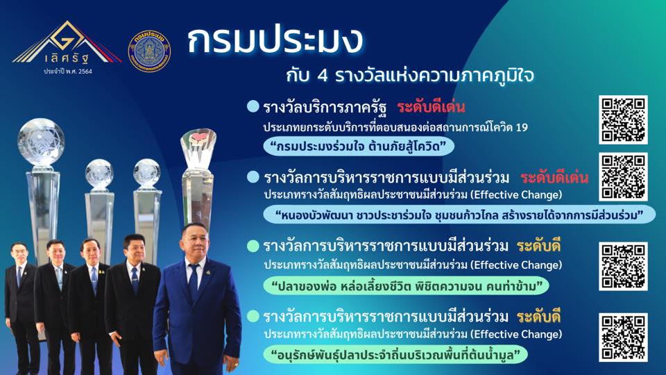 กรมประมง คว้า 4 รางวัลเลิศรัฐ ประจำปี 2564..คลิก