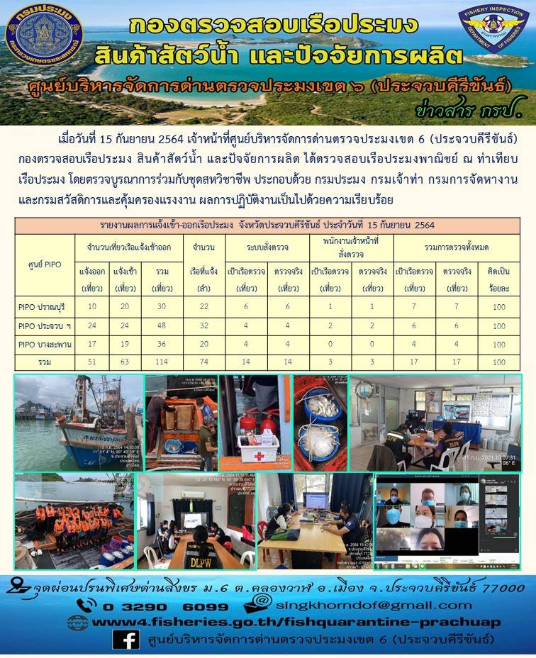 ตรวจสอบเรือประมงพาณิชย์ ณ ท่าเทียบเรือประมง..คลิก