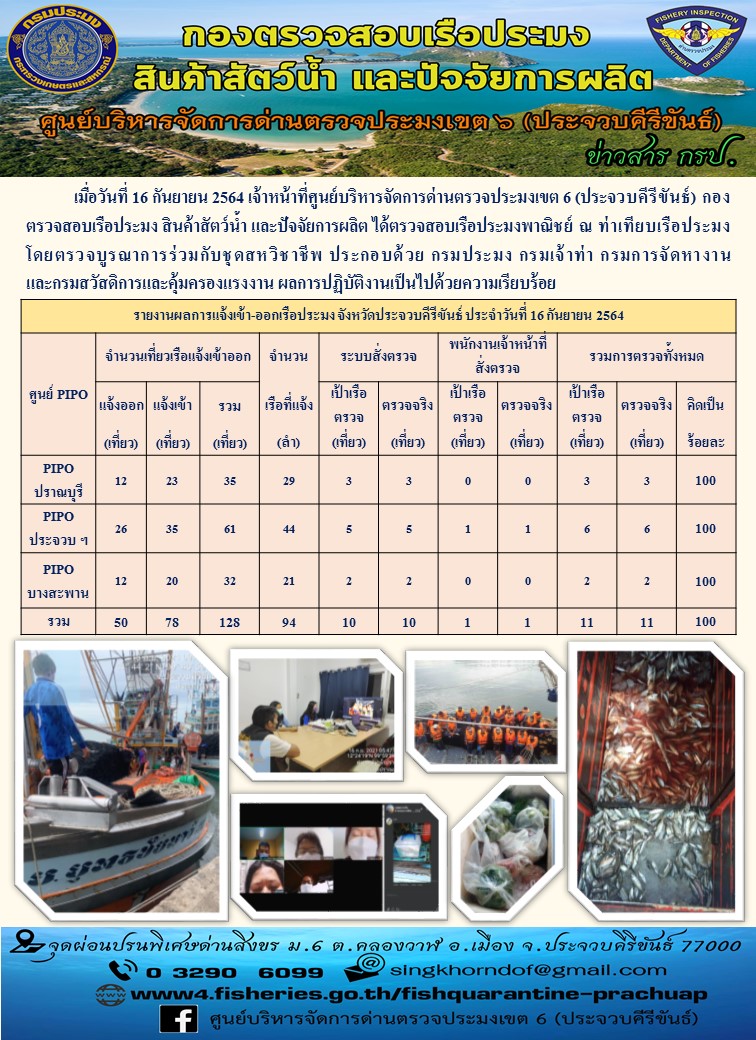 ตรวจสอบเรือประมงพาณิชย์ ณ ท่าเทียบเรือประมง..คลิก