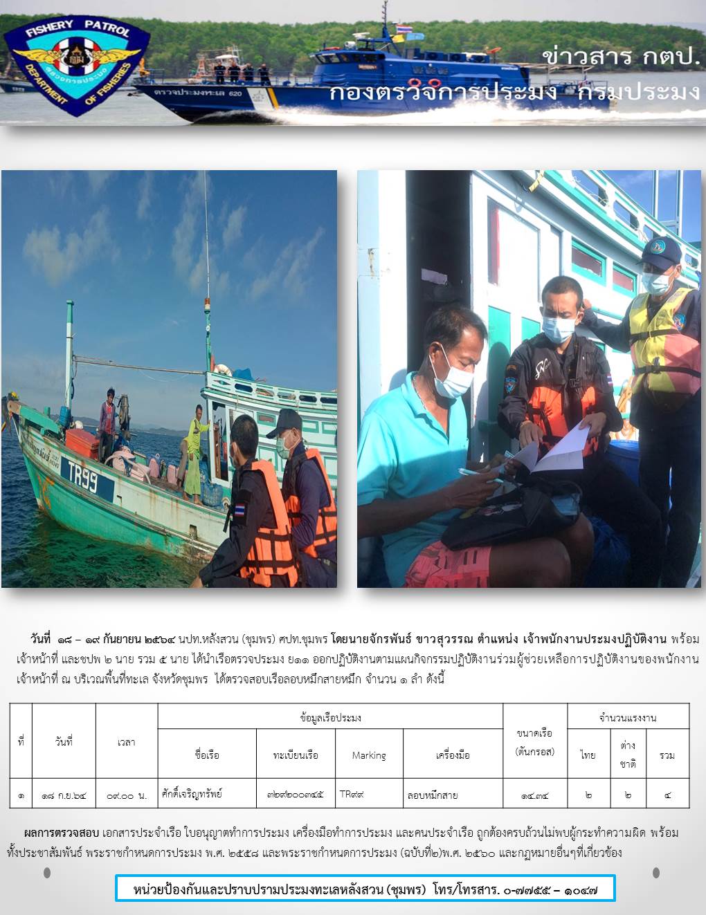 กิจกรรมปฏิบัติงานร่วมผู้ช่วยเหลือการปฏิบัติงานของพนักงานเจ้าหน้าที่..คลิก