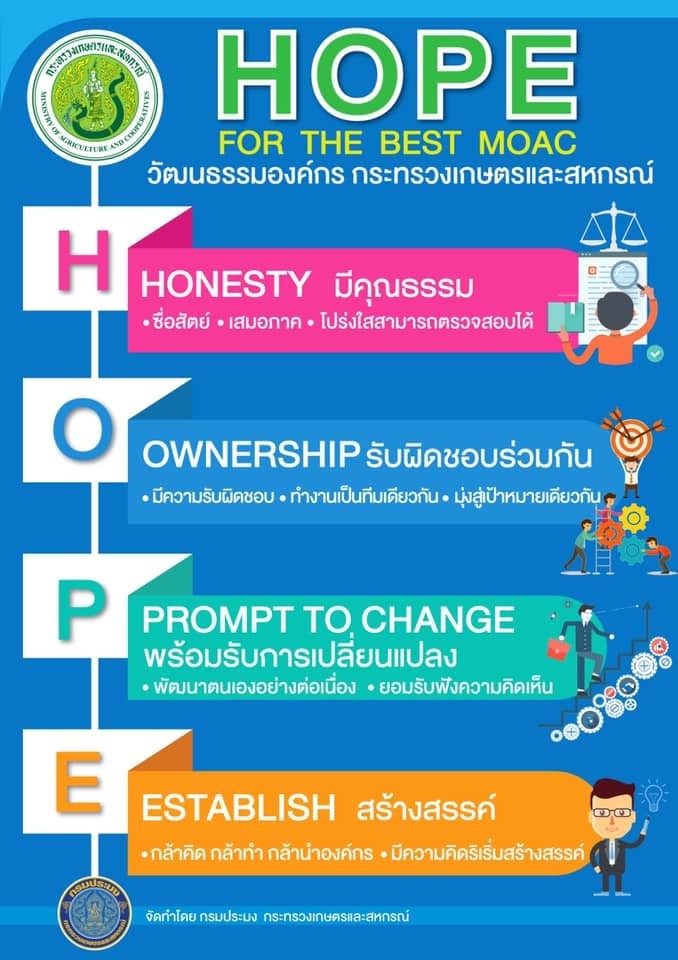 ข่าวประชาสัมพันธ์..คลิก
