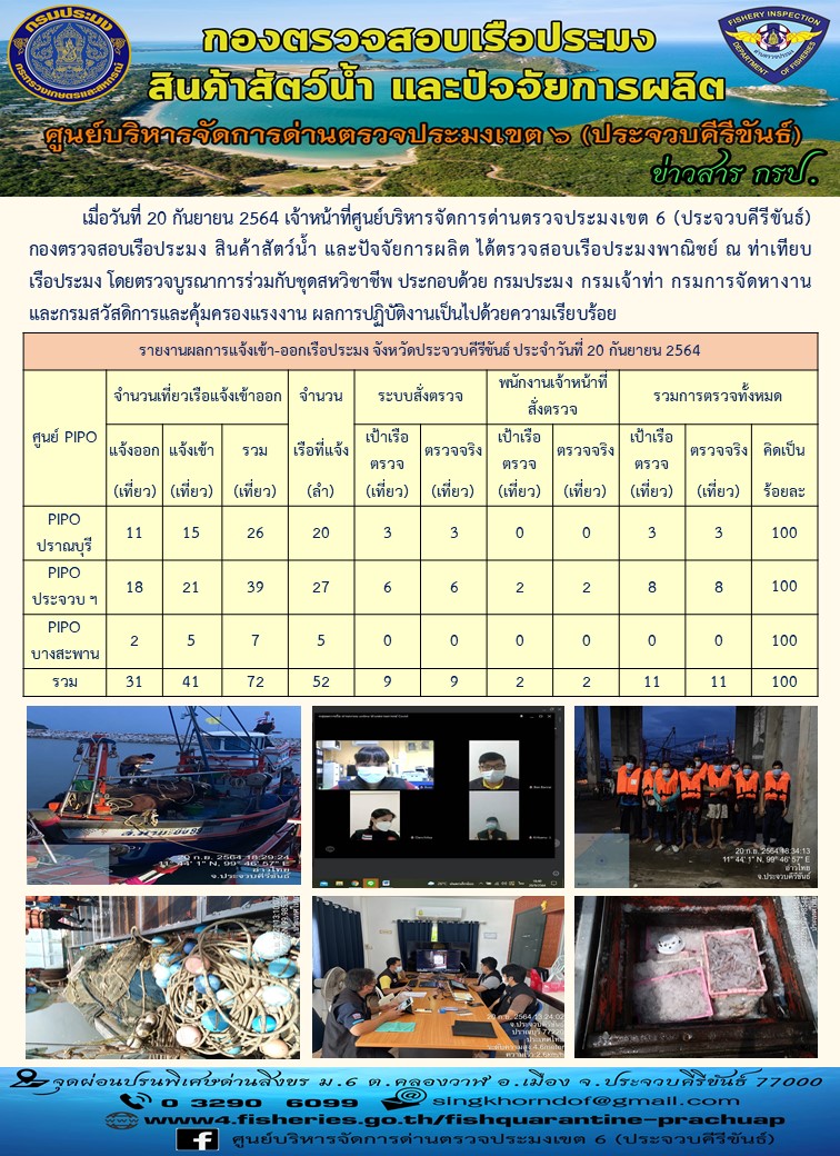 ตรวจสอบเรือประมงพาณิชย์ ณ ท่าเทียบเรือประมง..คลิก