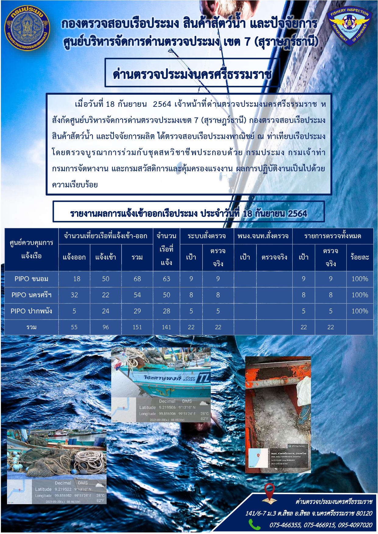 รายงานการปฏิบัติงาน ประจำวันที่ 18 กันยายน  2564..คลิก
