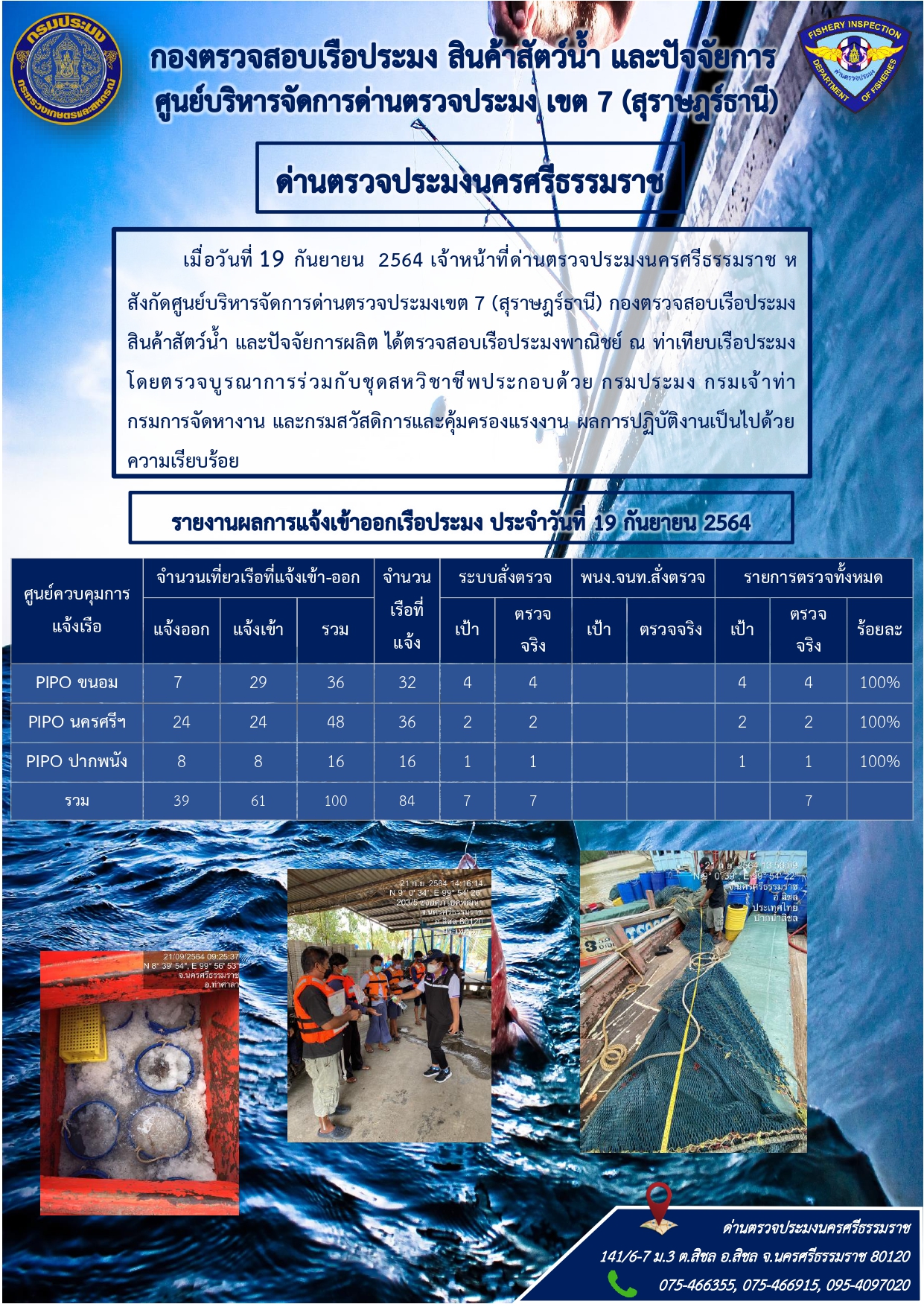 รายงานการปฏิบัติงาน ประจำวันที่ 19 กันยายน 2564..คลิก