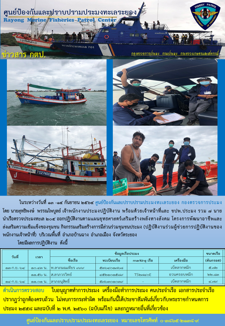 เรือตรวจประมงทะเล 204 ออกปฏิบัติงานตามแผนยุทธศาสตร์เสริมสร้างพลังทางสังคม..คลิก