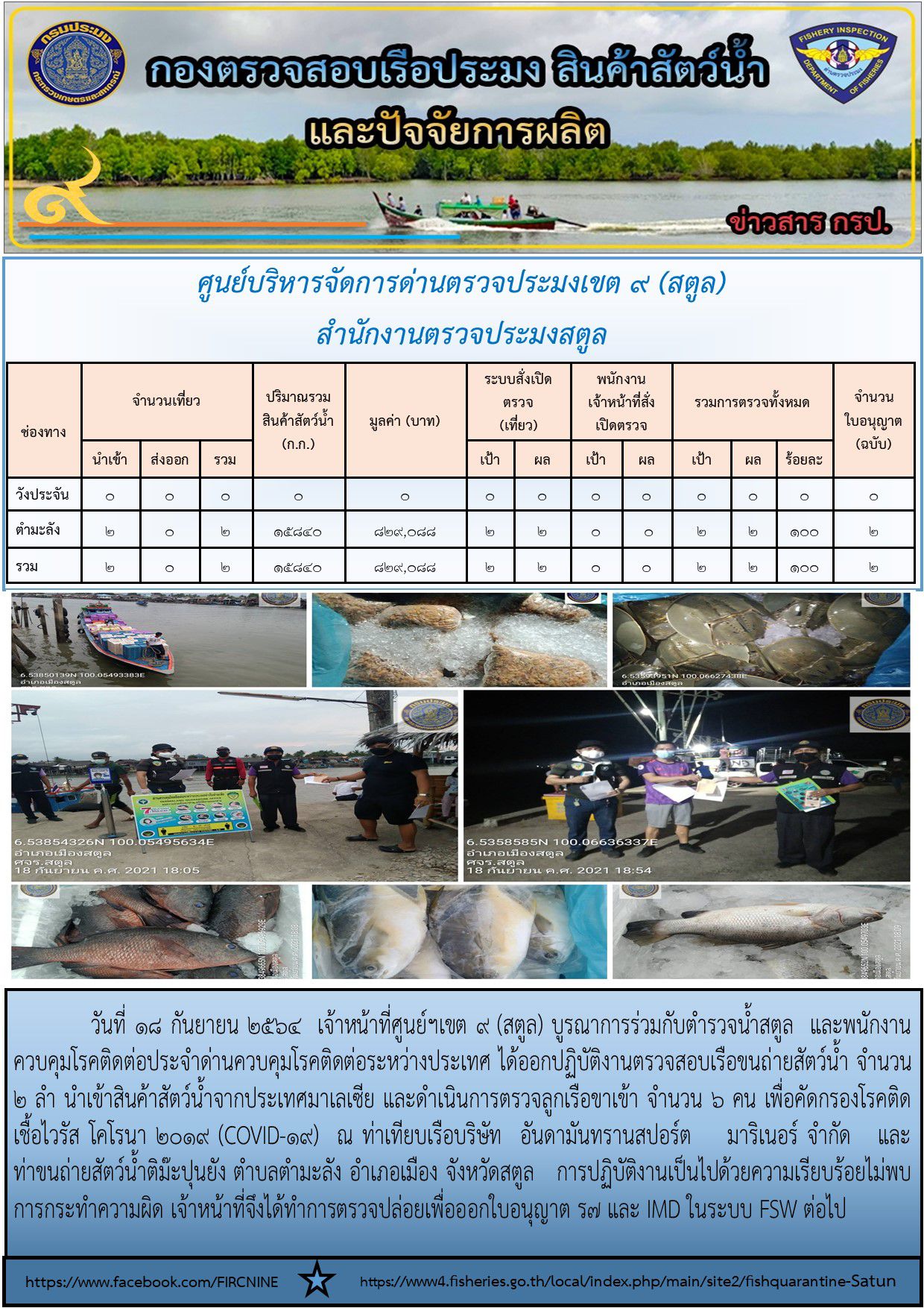 ประชาสัมพันธ์การปฏิบัติงานศูนย์บริหารจัดการด่านตรวจประมงเขต 9 (สตูล) ประจำวันที่ 16-20 กันยายน 2564..คลิก