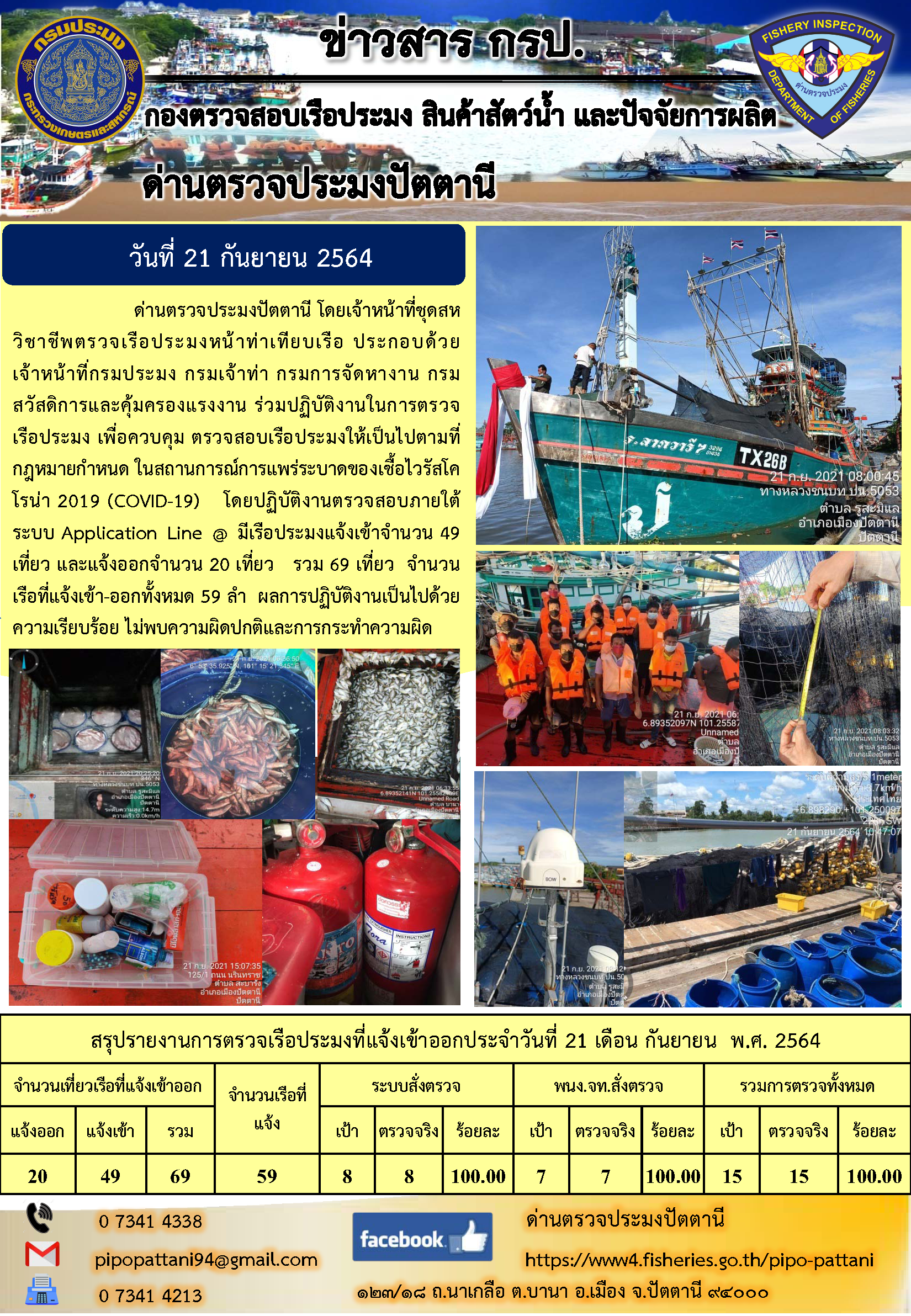 ข่าวสารการปฏิบัติงาน ด่านตรวจประมงปัตตานี 21 ก.ย. 64..คลิก