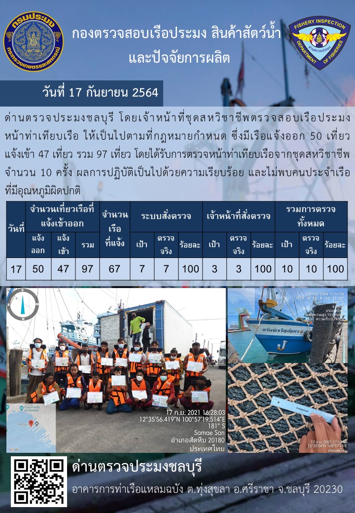 การปฏิบัติงานของเจ้าหน้าที่ด่านตรวจประมงชลบุรีประจำวันที่ 17 กันยายน 2564