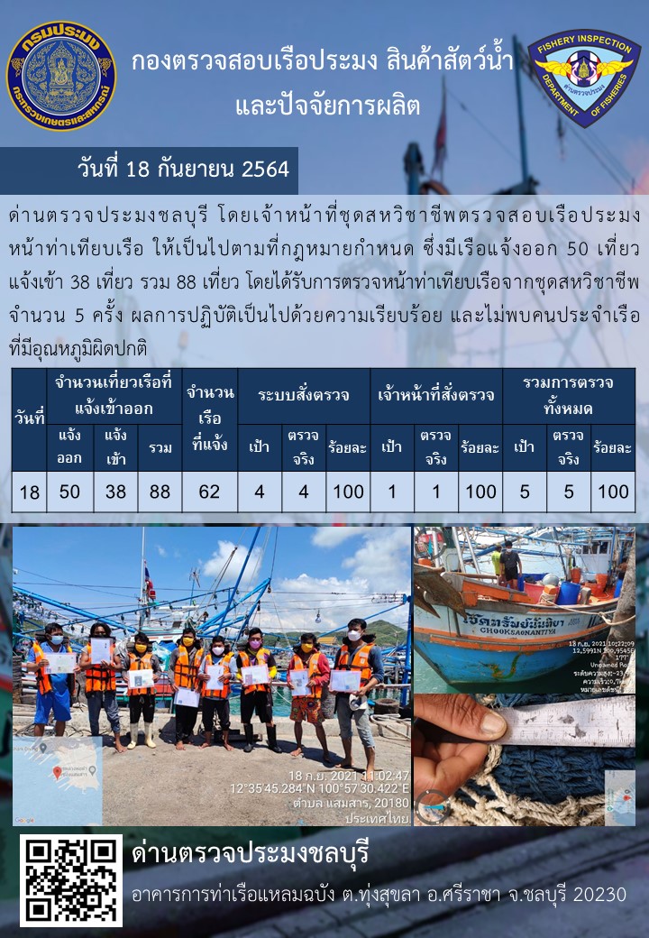 การปฏิบัติงานของเจ้าหน้าที่ด่านตรวจประมงชลบุรีประจำวันที่ 18 กันยายน 2564..คลิก