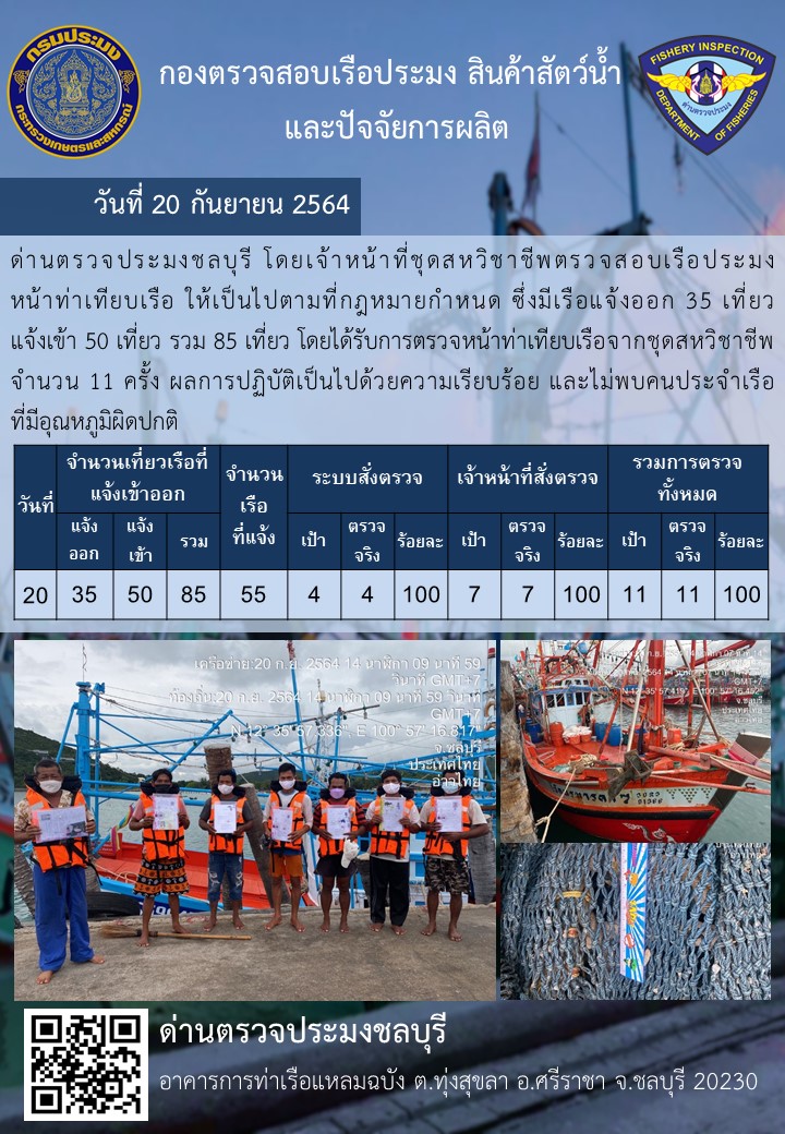 การปฏิบัติงานของเจ้าหน้าที่ด่านตรวจประมงชลบุรีประจำวันที่ 20 กันยายน 2564..คลิก