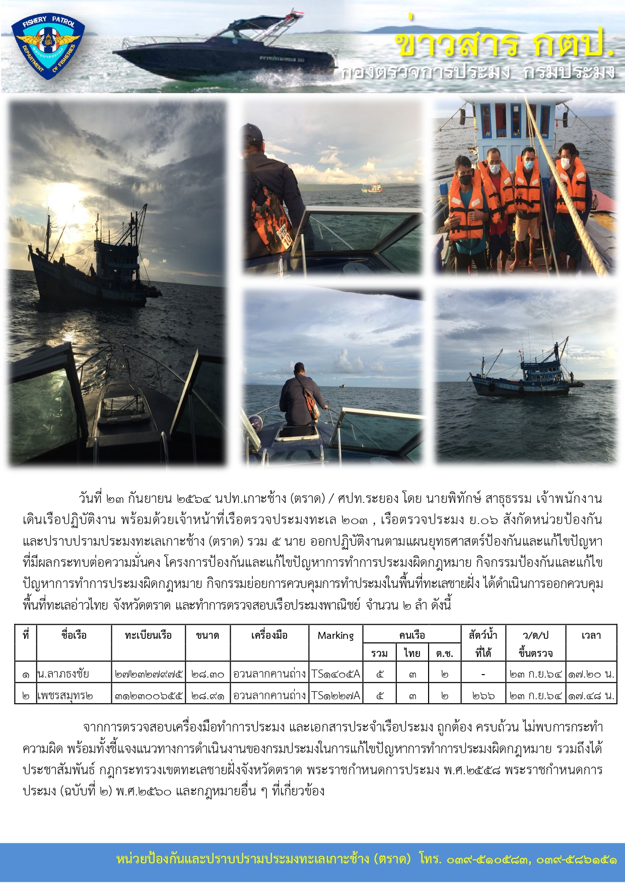 วันที่ 23 กันยายน 2564 ควบคุมการทำประมงในพื้นที่ทะเลชายฝั่ง เรือตรวจประมงทะเล 203 , เรือตรวจประมง ย.06..คลิก
