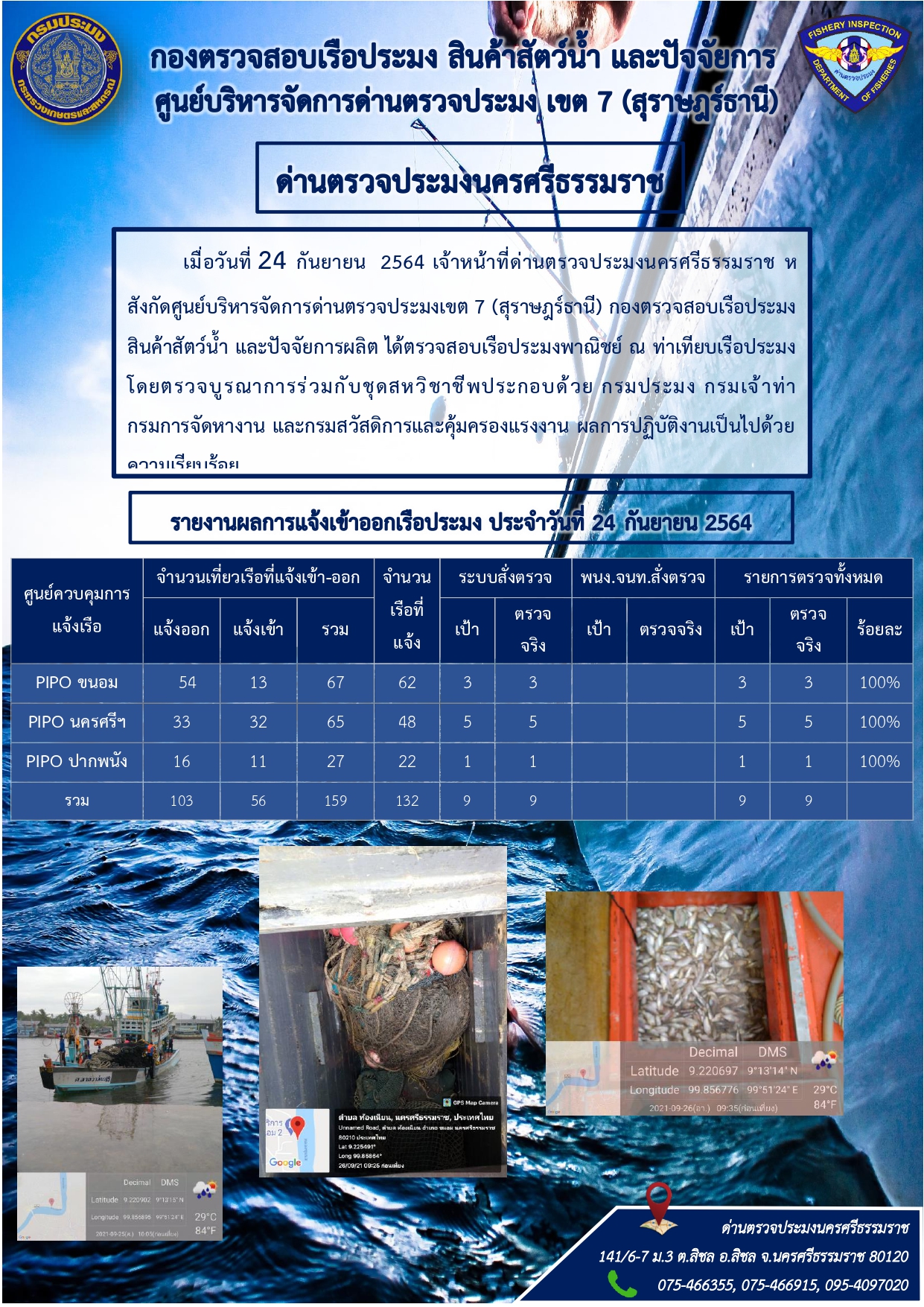รายงานการปฏิบัติงาน ประจำวันที่ 24 กันยายน 2564..คลิก