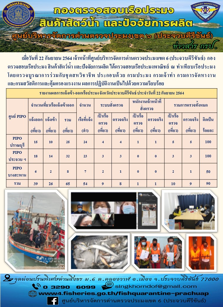 ตรวจสอบเรือประมงพาณิชย์ ณ ท่าเทียบเรือประมง..คลิก