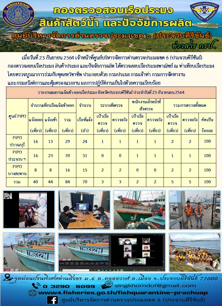 ตรวจสอบเรือประมงพาณิชย์ ณ ท่าเทียบเรือประมง..คลิก
