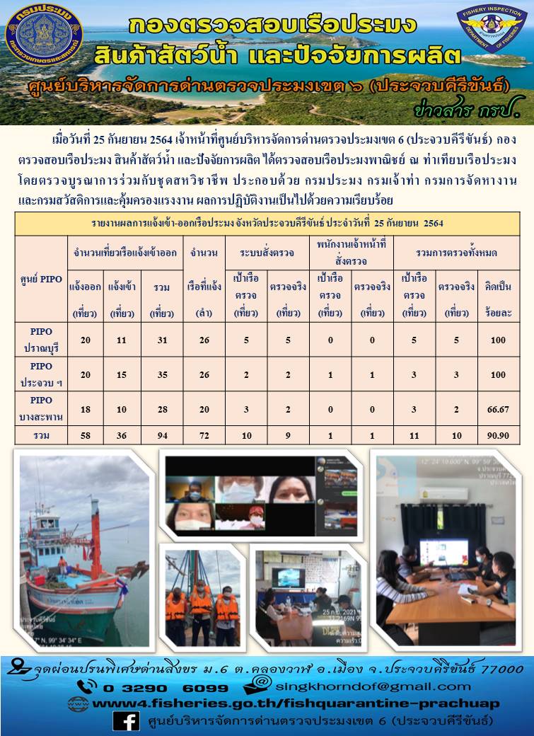ตรวจสอบเรือประมงพาณิชย์ ณ ท่าเทียบเรือประมง..คลิก