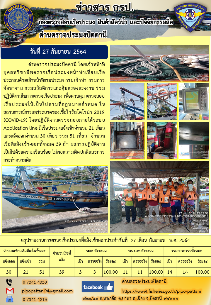 ข่าวสารการปฏิบัติงาน ด่านตรวจประมงปัตตานี 27 ก.ย. 64..คลิก