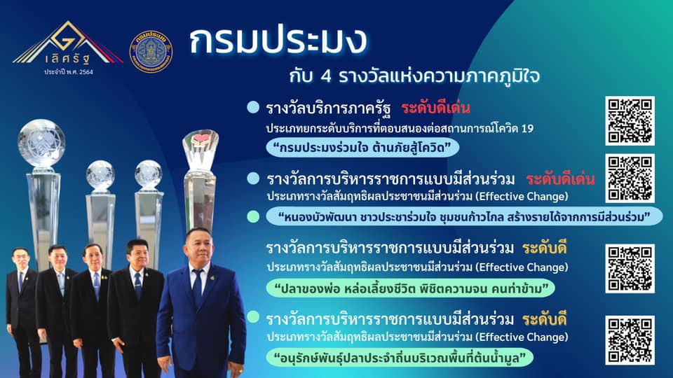 ร่วมรับชมวีดิทัศน์ ผลงานของกรมประมง กับ 4 รางวัลเลิศ..คลิก