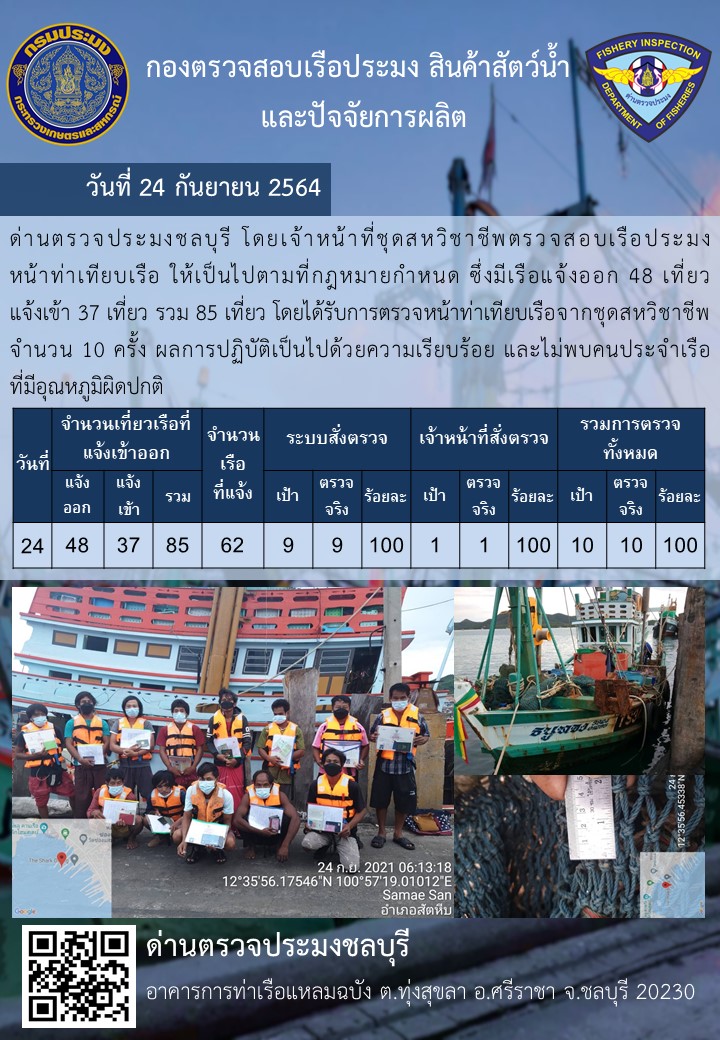 การปฏิบัติงานของเจ้าหน้าที่ด่านตรวจประมงชลบุรีประจำวันที่ 24 กันยายน 2564..คลิก