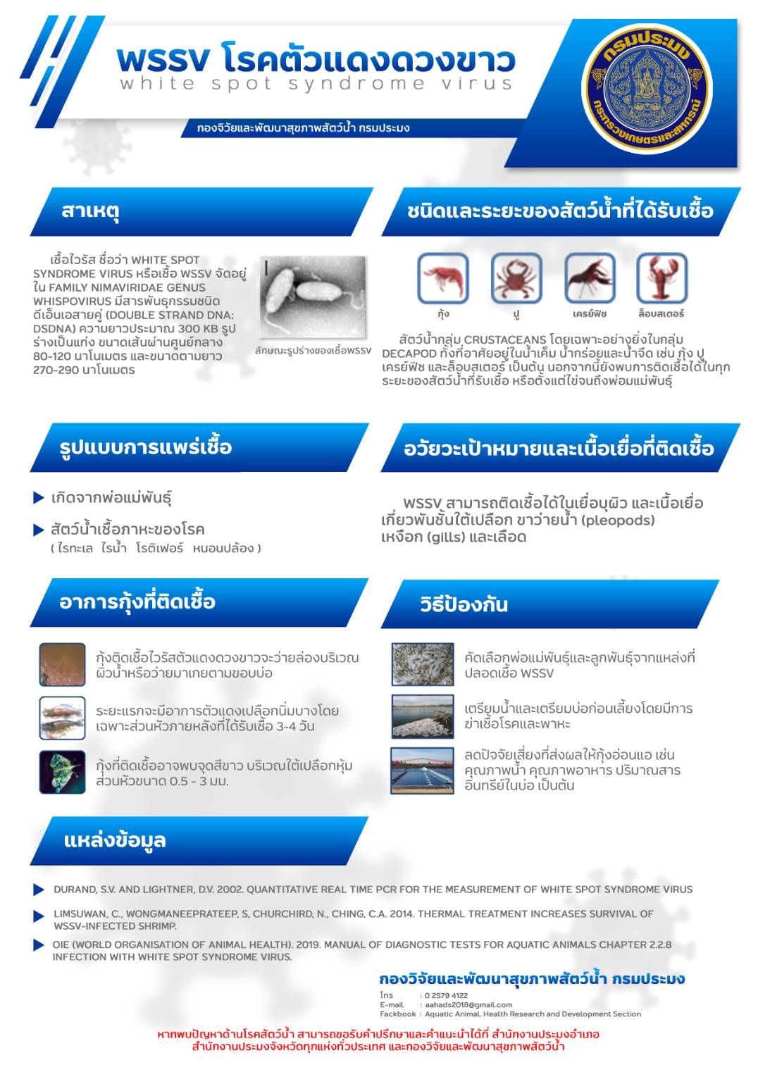 แนวทางข้อปฏิบัติในการป้องกันและควบคุมโรคตัวแดงดวงขาวในกุ้งทะเล
