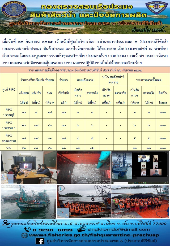 ตรวจสอบเรือประมงพาณิชย์ ณ ท่าเทียบเรือประมง..คลิก