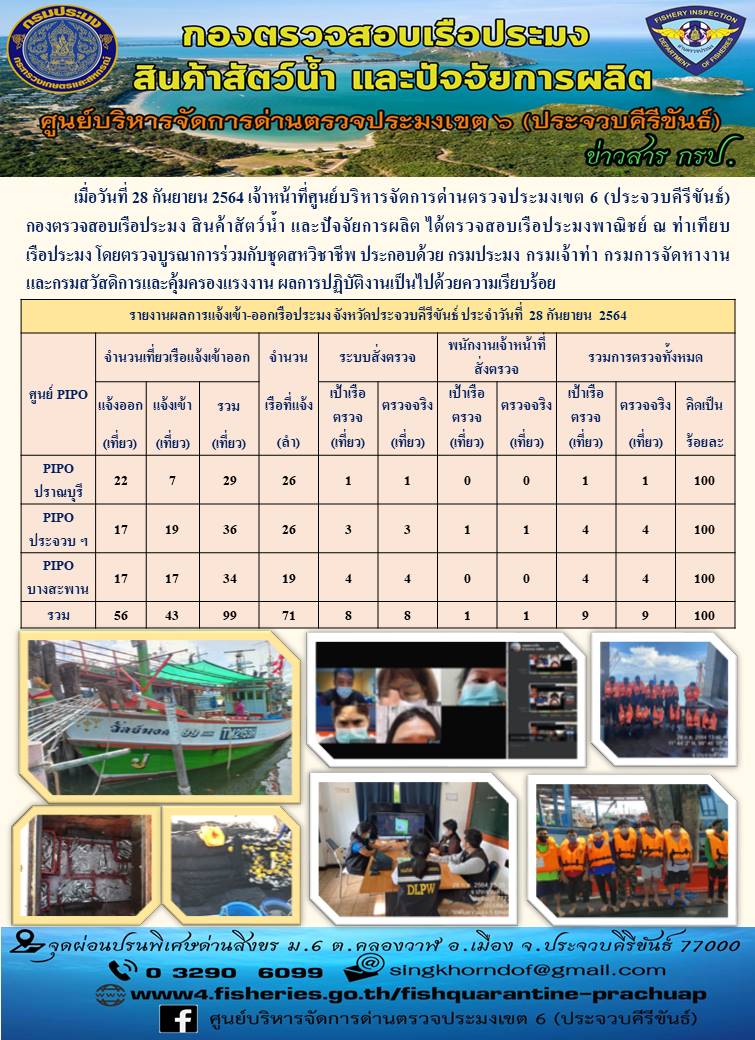 ตรวจสอบเรือประมงพาณิชย์ ณ ท่าเทียบเรือประมง..คลิก