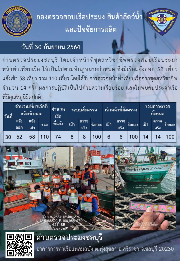 การปฏิบัติงานของเจ้าหน้าที่ด่านตรวจประมงชลบุรีประจำวันที่ 30 กันยายน 2564