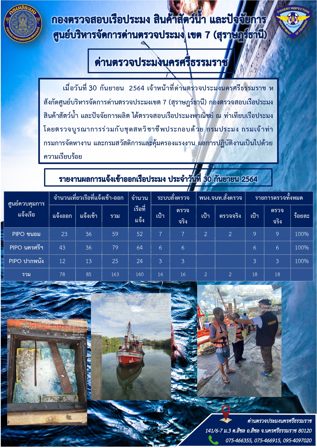 รายงานการปฏิบัติงาน ประจำวันที่ 30 กันยายน 2564..คลิก